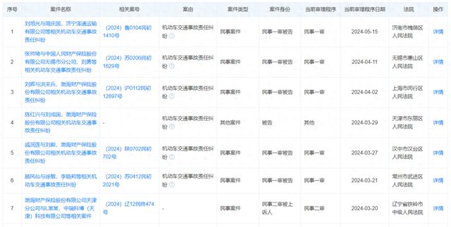 五五世纪网站涉案金额高达317967万元渤海财险开年已成被告55起三年累计777起j9九游会-真人游戏第一品牌